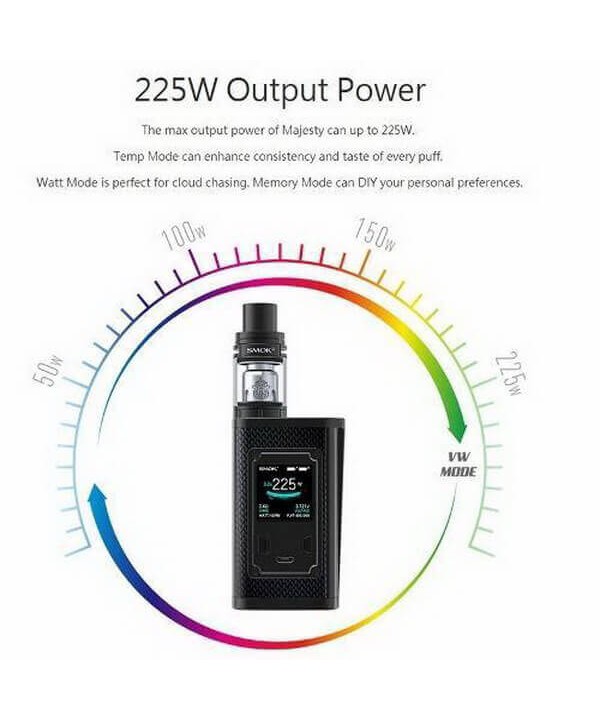 SMOK Majesty Full Kit (Carbon Fiber Edition)