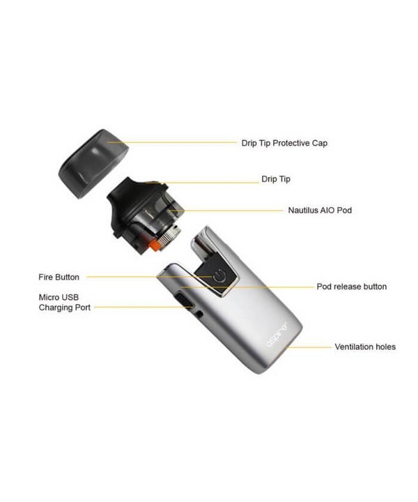 Aspire Nautilus AIO Kit